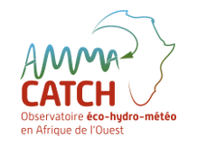 (c) Amma-catch.org